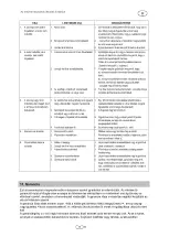 Preview for 55 page of T.I.P. CHLOR COMFORT 15000 Translation Of Original Operating Instructions