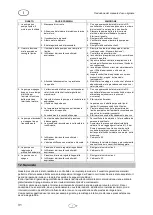 Preview for 34 page of T.I.P. HWW 4400 INOX Plus Translation Of Original Operating Instructions