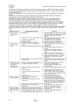 Предварительный просмотр 74 страницы T.I.P. HWW 4400 INOX Plus Translation Of Original Operating Instructions