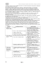 Предварительный просмотр 98 страницы T.I.P. HWW 4400 INOX Plus Translation Of Original Operating Instructions