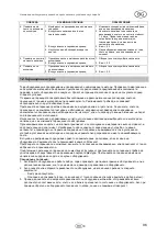 Preview for 99 page of T.I.P. HWW 4400 INOX Plus Translation Of Original Operating Instructions