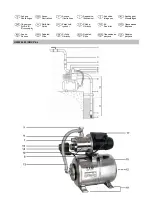 Предварительный просмотр 149 страницы T.I.P. HWW 4400 INOX Plus Translation Of Original Operating Instructions