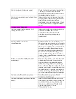 Preview for 2 page of T-Mobile MDA Supplementary Manual