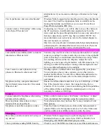 Preview for 3 page of T-Mobile SDA Troubleshooting Manual