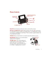 Предварительный просмотр 9 страницы T-Mobile Sidekick 3 Reference Manual