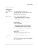 Preview for 35 page of T-Mobile Sidekick User Manual