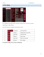 Preview for 34 page of T Scale L10 Series Technical Manual