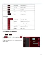 Preview for 37 page of T Scale L10 Series Technical Manual