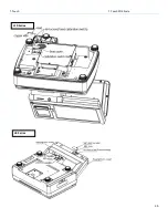 Preview for 42 page of T Scale L10 Series Technical Manual