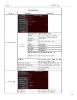 Preview for 43 page of T Scale L10 Series Technical Manual