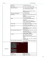 Preview for 45 page of T Scale L10 Series Technical Manual