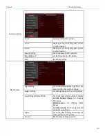 Preview for 46 page of T Scale L10 Series Technical Manual