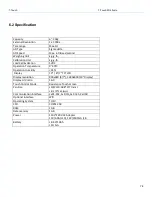 Preview for 81 page of T Scale L10 Series Technical Manual