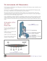 Предварительный просмотр 22 страницы TA Instruments AR 2000 Operator'S Manual