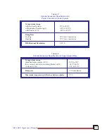 Предварительный просмотр 33 страницы TA Instruments AR 2000 Operator'S Manual