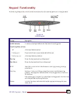 Preview for 51 page of TA Instruments AR 2000 Operator'S Manual