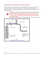 Предварительный просмотр 92 страницы TA Instruments AR 2000 Operator'S Manual