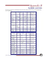 Предварительный просмотр 125 страницы TA Instruments AR 2000 Operator'S Manual