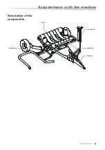 Предварительный просмотр 21 страницы Taarup 7420 Operation Manual