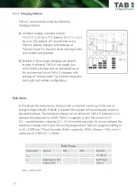 Предварительный просмотр 15 страницы Tab LiFePO4 User Manual