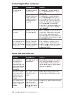 Предварительный просмотр 83 страницы TabletKiosk Sahara NetSlate a230T User Manual