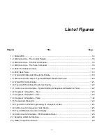 Preview for 16 page of Tabor Electronics 5064 User Manual