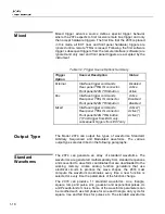 Preview for 39 page of Tabor Electronics 5064 User Manual