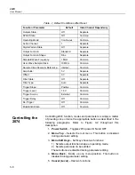 Preview for 77 page of Tabor Electronics 5064 User Manual