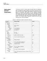 Preview for 235 page of Tabor Electronics 5064 User Manual