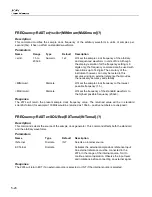 Preview for 241 page of Tabor Electronics 5064 User Manual