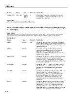 Preview for 243 page of Tabor Electronics 5064 User Manual