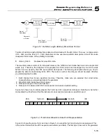 Preview for 254 page of Tabor Electronics 5064 User Manual