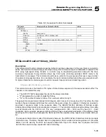 Preview for 260 page of Tabor Electronics 5064 User Manual