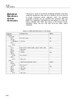 Preview for 265 page of Tabor Electronics 5064 User Manual