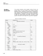 Preview for 279 page of Tabor Electronics 5064 User Manual