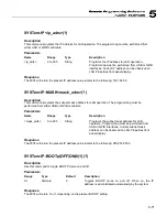 Preview for 292 page of Tabor Electronics 5064 User Manual