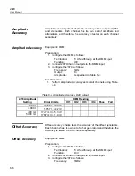 Preview for 309 page of Tabor Electronics 5064 User Manual