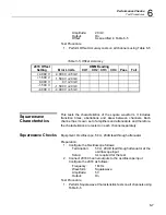 Preview for 310 page of Tabor Electronics 5064 User Manual