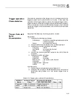 Preview for 314 page of Tabor Electronics 5064 User Manual