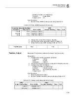 Preview for 330 page of Tabor Electronics 5064 User Manual