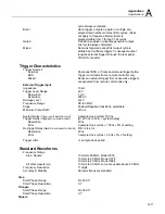 Preview for 364 page of Tabor Electronics 5064 User Manual