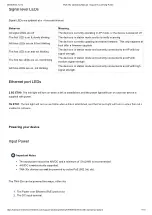 Preview for 2 page of Tachyon TNA-30 Series Operating Manual