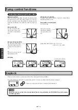 Предварительный просмотр 32 страницы Tacmina PW Series Operation Manual