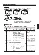 Предварительный просмотр 33 страницы Tacmina PW Series Operation Manual