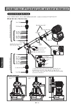 Предварительный просмотр 38 страницы Tacmina PW Series Operation Manual