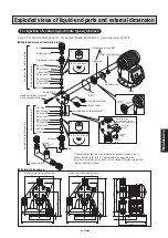 Предварительный просмотр 43 страницы Tacmina PW Series Operation Manual