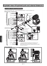 Предварительный просмотр 44 страницы Tacmina PW Series Operation Manual