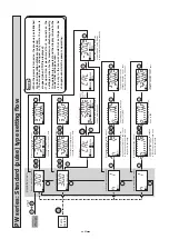 Предварительный просмотр 63 страницы Tacmina PW Series Operation Manual