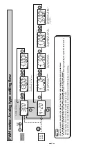 Предварительный просмотр 64 страницы Tacmina PW Series Operation Manual