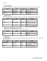 Preview for 38 page of Taco Electronic Solutions iWorx MPU2 Application Manual